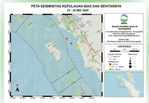 Seperti Periode Sebelumnya, Minggu Ini Kejadian Gempa di Kepnis Tercatat Lima Kali