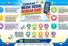 Bijak Bermedia Sosial Ciptakan Ruang Digital Aman