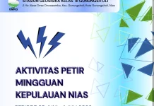 Aktivitas Petir Mingguan Kepulauan Nias Turun Drastis Jadi 634 Kali Sambaran