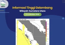 Prakiraan Cuaca Maritim Perairan Kepulauan Batu 3-5 Oktober 2026