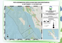Total Tiga Kejadian Gempa di Kepulauan Nias Terjadi Minggu Ini