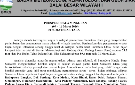 Prospek Cuaca Sumut, Hujan Sedang-Lebat Masih Terjadi di Wilayah Ini pada 9-16 Maret