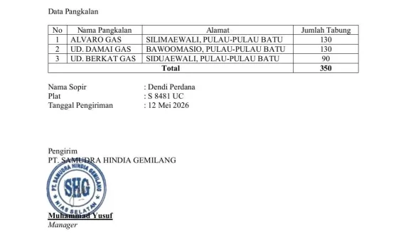 Atasi Kelangkaan Gas, Pemkab Nias Selatan Pasok Ratusan Tabung