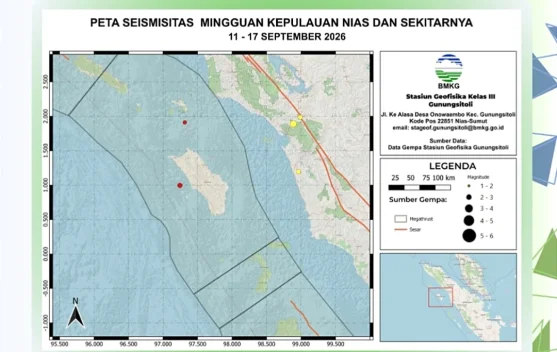 Total Lima Kejadian Gempa Terjadi Minggu Ini di Kepulauan Nias