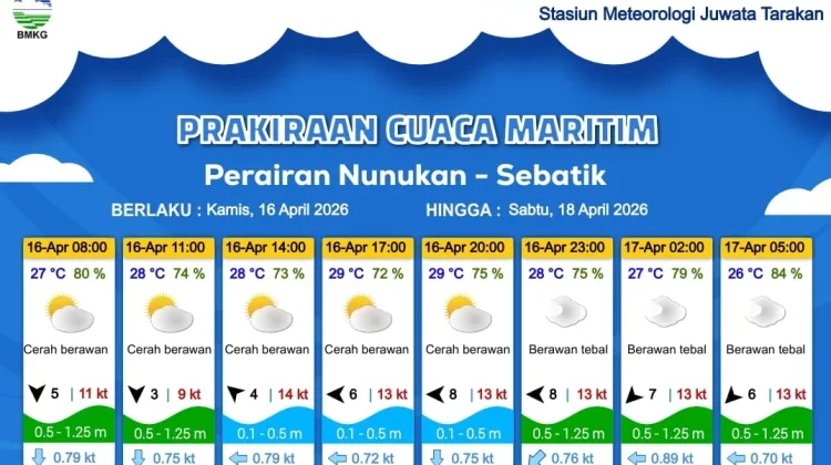 Prakiraan Cuaca Diwilayah Nunukan dan Sebatik