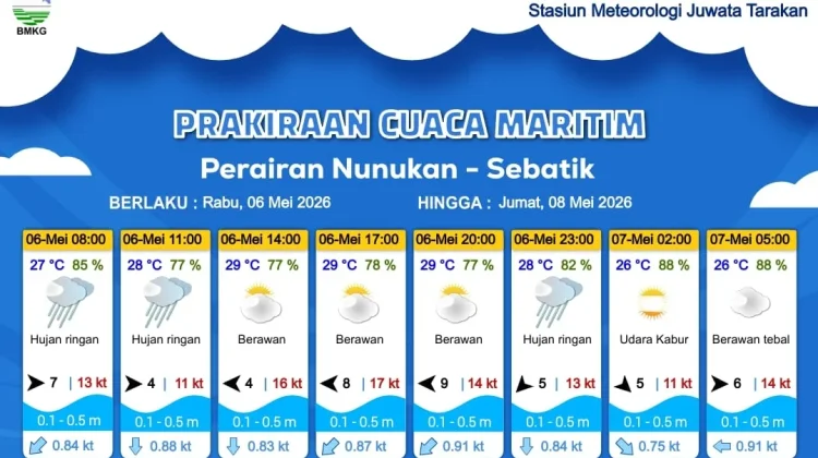Prakiraan Cuaca Diwilayah Nunukan dan Sebatik
