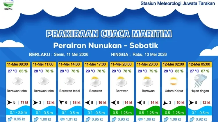 Prakiraan Cuaca Wilayah Nunukan dan Sebatik