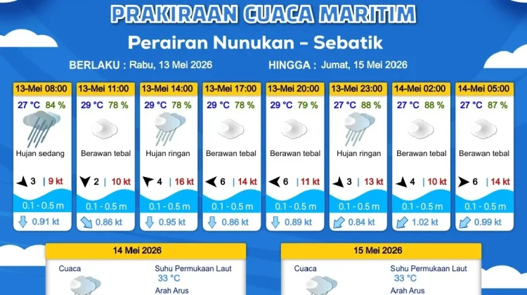 Prakiraan Cuaca Kabupaten Nunukan Hari Ini