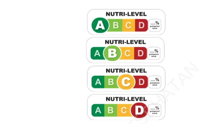 Kenali 'Nutri Level' A, B, C, D: Aturan Baru Kemenkes Cegah Bahaya Gula Berlebih