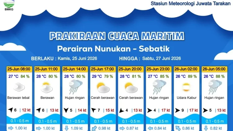 Prakiraan Cuaca Diwilayah Nunukan dan Sebatik