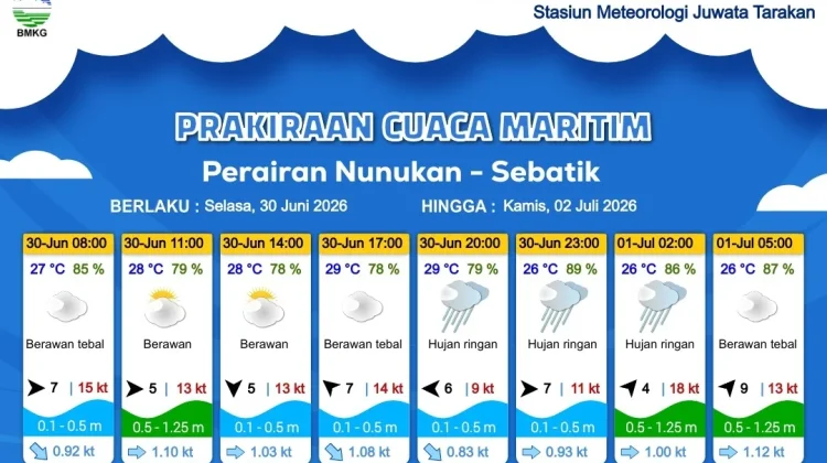Prakiraan Cuaca Untuk Wilayah Nunukan dan Sekitarnya