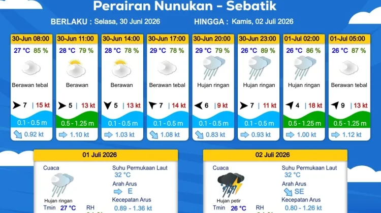 BMKG Ingatkan Warga Nunukan Waspadai Hujan Petir Hari Ini