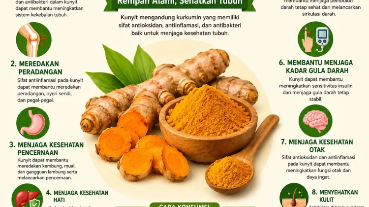 Kunyit Kaya Manfaat Alami untuk Menjaga Kesehatan Tubuh Optimal