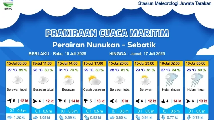 Prakiraan Cuaca Diwilayah Nunukan