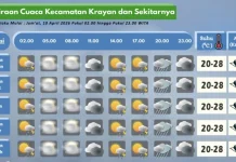 Prakiraan Cuaca Wilayah Krayan Hari Ini