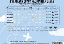 Prakiraan Cuaca Wilayah Kabupaten Nunukan 13 April 2026