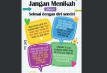 Mengupas Tuntas 'Jangan Menikah sebelum selesai dengan Diri Sendiri'