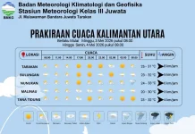 Prakiraan Cuaca Kabupaten Nunukan Hari Ini