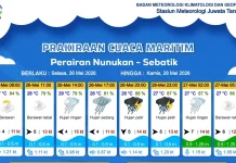 Prakiraan Cuaca Wilayah nunukan dan Sebatik