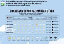Prakiraan Cuaca Kabupaten Nunukan Hari Ini