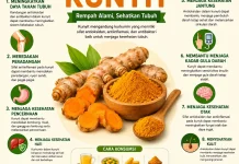 Kunyit Kaya Manfaat Alami untuk Menjaga Kesehatan Tubuh Optimal
