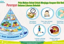 Makan Bergizi Seimbang Tingkatkan Kesehatan Tubuh