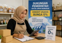 Kredit Nol Persen untuk UMKM, Penerima Wajib Masuk Basis Data