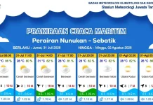 Prakiraan Cuaca Wilayah Kabupaten Nunukan