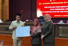 Pendapatan Daerah Nunukan Turun Rp64,59 Miliar, DPRD Dorong Optimalisasi PAD
