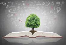 Ilmu Filsafat Membaca Karakter