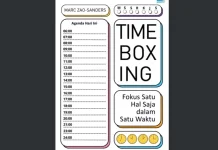 Seni Kontrol Diri Karya Marc Zao-Sanders