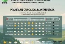 Prakiraan Cuaca Kabupaten Nunukan Hari Ini