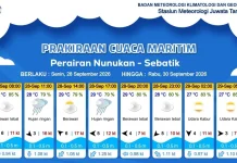 Prakiraan Cuaca untuk Wilayah Nunukan dan Sebatik