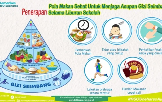 Makan Bergizi Seimbang Tingkatkan Kesehatan Tubuh