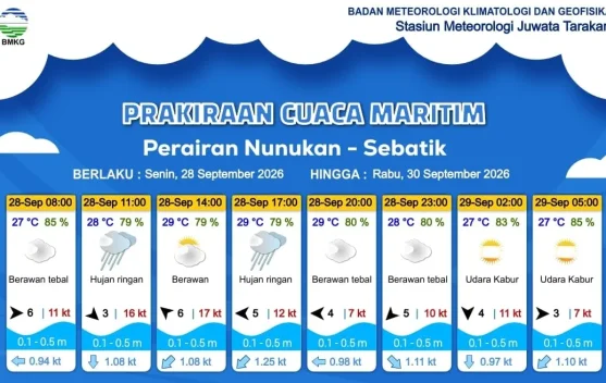 Prakiraan Cuaca untuk Wilayah Nunukan dan Sebatik