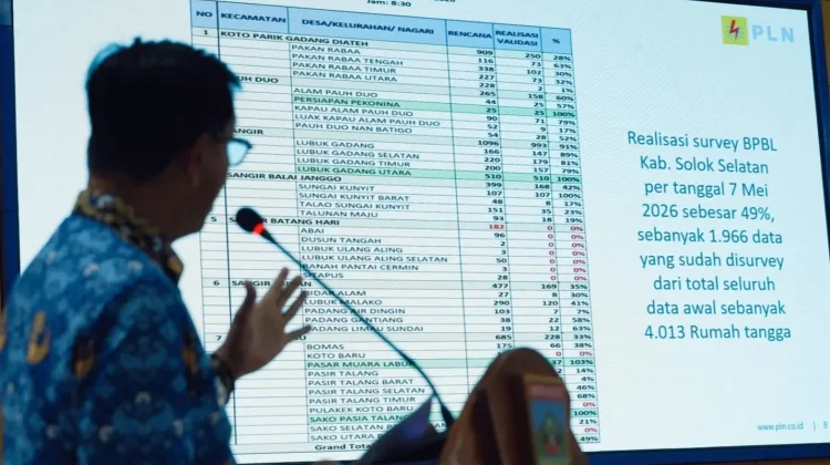 Solok Selatan Verifikasi Bantuan Listrik dan Perkuat Program Sekolah Rakyat