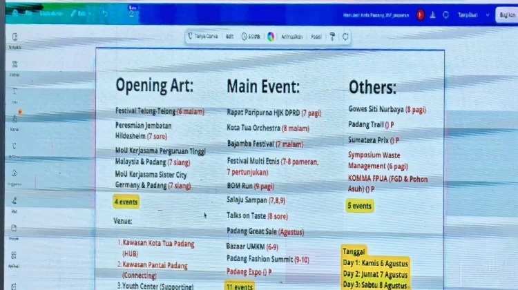 Meriahkan Hari Jadi ke-357, Pemko Padang Hadirkan Deretan Agenda Wisata Menarik