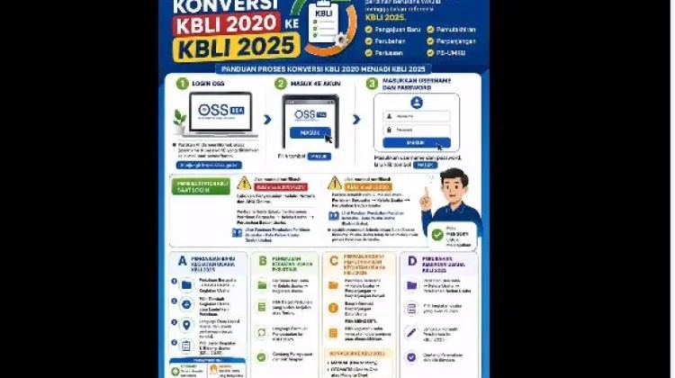 DPMPTSP Solok Selatan Imbau Pelaku Usaha Konversi KBLI