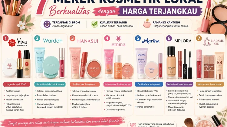 Intip Merek Kosmetik Lokal Berkualitas dengan Harga Terjangkau
