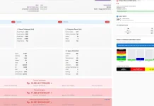 BPBD Sumbar Jelaskan Data Pengungsi Masih Tercatat di Dashbord Data Bencana