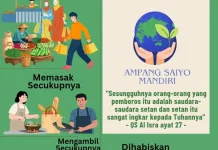 Bank Sampah ASM Padang Memprediksi Terjadi Lonjakan Sampah Kemasan Sekali Pakai