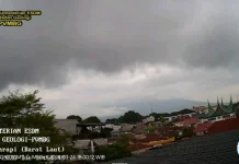 Gunung Marapi Erupsi Dua Kali dengan Durasi hingga 26 Detik