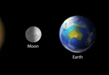 Misteri Menjauhnya Rembulan dari Gravitasi Bumi Setiap Tahun Secara Perlahan