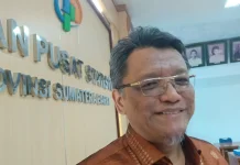 Inflasi Tahunan Sumbar Maret 2026 Capai 3,37 Persen, Relatif Terkendali