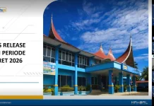 Kinerja APBN Triwulan I 2026 di Solok Raya Lampaui Target