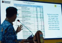 Solok Selatan Verifikasi Bantuan Listrik dan Perkuat Program Sekolah Rakyat