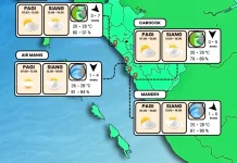BMKG Teluk Bayur Rilis Prakiraan Cuaca Maritim: Tinggi Gelombang Capai 2,5 Meter