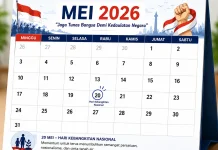 Hari Kebangkitan Nasional, Pengingat Semangat Persatuan Indonesia