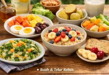 Pentingnya Resep Sarapan Sehat Pagi Hari