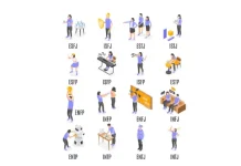 Mengenal Tes MBTI dan Manfaatnya untuk Pengembangan Diri